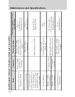 Предварительный просмотр 314 страницы Mercury 2010 Milan Owner'S Manual