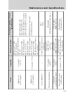 Предварительный просмотр 315 страницы Mercury 2010 Milan Owner'S Manual