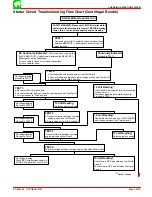 Предварительный просмотр 116 страницы Mercury 225 EFI Service Manual