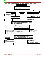 Предварительный просмотр 132 страницы Mercury 225 EFI Service Manual