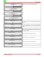 Предварительный просмотр 197 страницы Mercury 225 EFI Service Manual