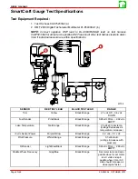 Предварительный просмотр 216 страницы Mercury 225 EFI Service Manual