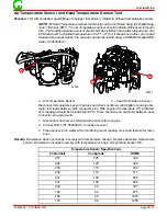 Предварительный просмотр 262 страницы Mercury 225 EFI Service Manual