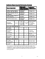 Preview for 4 page of Mercury 225 OptiMax Operation, Maintenance & Warranty Manual