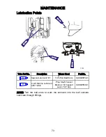 Preview for 81 page of Mercury 225 Sport XS OptiMax User Manual