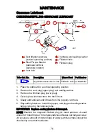 Preview for 84 page of Mercury 225 Sport XS OptiMax User Manual