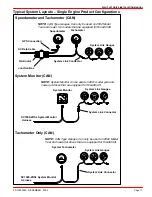 Предварительный просмотр 11 страницы Mercury 250 Jet Installation Manual