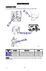 Preview for 73 page of Mercury 250 XS OptiMax Operation, Maintenance & Installation Manual