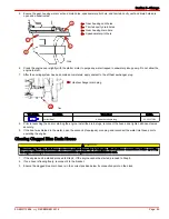 Предварительный просмотр 91 страницы Mercury 3.0 MPI ECT Operation & Maintenance Manual