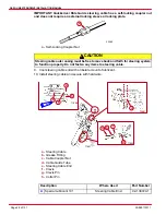 Предварительный просмотр 28 страницы Mercury 3.0L Carbureted Alpha Installation Manual