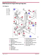 Предварительный просмотр 130 страницы Mercury 3.0L Carbureted Alpha Installation Manual