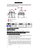 Preview for 81 page of Mercury 300R HD CMS Mechanical Operation And Maintenance Manual