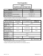 Предварительный просмотр 28 страницы Mercury 305 CID Service Manual