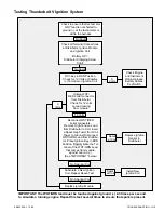 Предварительный просмотр 69 страницы Mercury 305 CID Service Manual