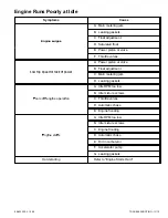 Предварительный просмотр 75 страницы Mercury 305 CID Service Manual