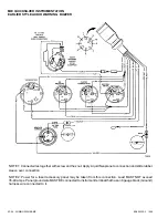 Предварительный просмотр 420 страницы Mercury 305 CID Service Manual