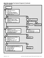 Предварительный просмотр 608 страницы Mercury 305 CID Service Manual