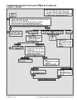 Предварительный просмотр 610 страницы Mercury 305 CID Service Manual