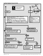 Предварительный просмотр 620 страницы Mercury 305 CID Service Manual