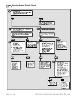 Предварительный просмотр 626 страницы Mercury 305 CID Service Manual