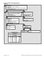 Предварительный просмотр 630 страницы Mercury 305 CID Service Manual