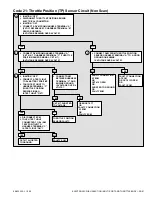 Предварительный просмотр 632 страницы Mercury 305 CID Service Manual