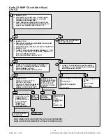 Предварительный просмотр 634 страницы Mercury 305 CID Service Manual