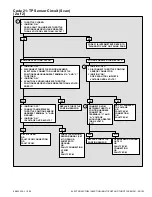 Предварительный просмотр 644 страницы Mercury 305 CID Service Manual