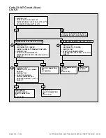 Предварительный просмотр 646 страницы Mercury 305 CID Service Manual