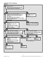 Предварительный просмотр 652 страницы Mercury 305 CID Service Manual