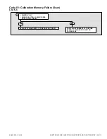 Предварительный просмотр 654 страницы Mercury 305 CID Service Manual