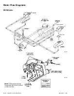 Предварительный просмотр 765 страницы Mercury 305 CID Service Manual