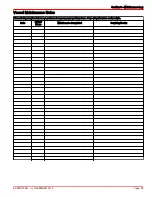 Preview for 107 page of Mercury 4.3 TKS series Operation & Maintenance Manual