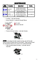 Preview for 80 page of Mercury 4.9 TwoStroke Instruction Manual