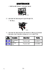 Preview for 81 page of Mercury 4.9 TwoStroke Instruction Manual