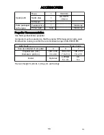 Preview for 68 page of Mercury 4 TwoStroke Operation, Maintenance And Installation Manual