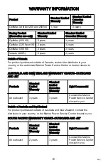 Preview for 24 page of Mercury 40 FourStroke Tiller Handle Operation Maintenance Warranty Installation Manual