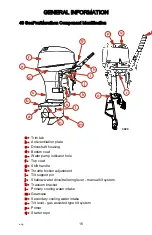 Предварительный просмотр 25 страницы Mercury 40 Marathon Operation, Maintenance & Installation Manual