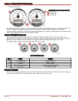 Предварительный просмотр 28 страницы Mercury 5.7 TowSport MPI Manual