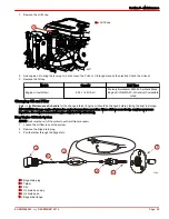 Предварительный просмотр 53 страницы Mercury 5.7 TowSport MPI Manual