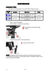 Preview for 49 page of Mercury 5 HP FourStroke Propane Operation, Maintenance And Installation Manual