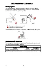 Предварительный просмотр 35 страницы Mercury 55 Marathon Operation, Maintenance & Installation Manual