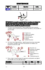 Предварительный просмотр 73 страницы Mercury 55 Marathon Operation, Maintenance & Installation Manual