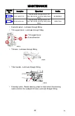 Предварительный просмотр 76 страницы Mercury 55 Marathon Operation, Maintenance & Installation Manual