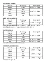 Предварительный просмотр 31 страницы Mercury 600.032 Instruction Manual