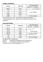 Предварительный просмотр 7 страницы Mercury 600.219 Instruction Manual