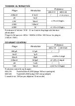 Предварительный просмотр 29 страницы Mercury 600.219 Instruction Manual