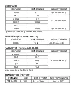 Предварительный просмотр 51 страницы Mercury 600.219 Instruction Manual