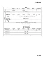 Preview for 10 page of Mercury 652.000UK User Manual