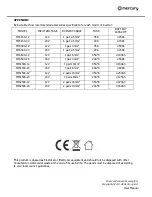 Предварительный просмотр 11 страницы Mercury 652.000UK User Manual